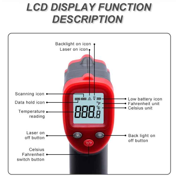 Wintact WT319B LCD Display Infrared Thermometer, Battery Not Included