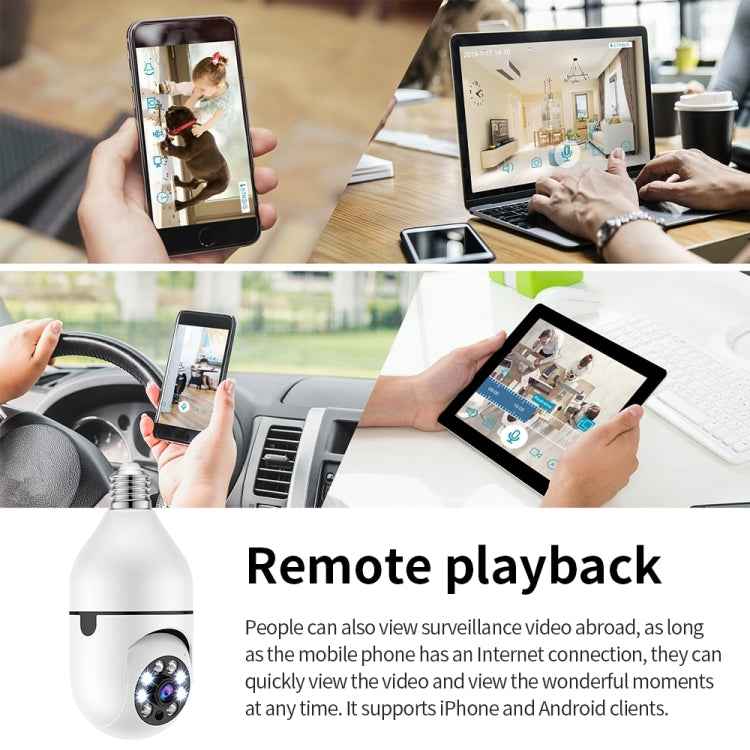 A6 2MP HD Light Bulb WiFi Camera Support Motion Detection/Two-way Audio/Night Vision/TF Card