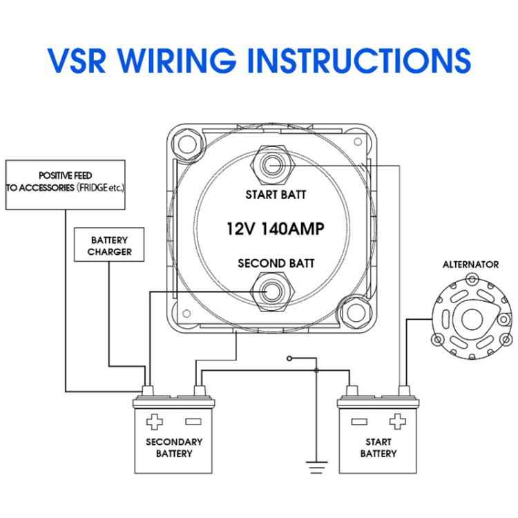12V 140A Car Yacht RV Smart Dual Battery Isolation Controller with Relay