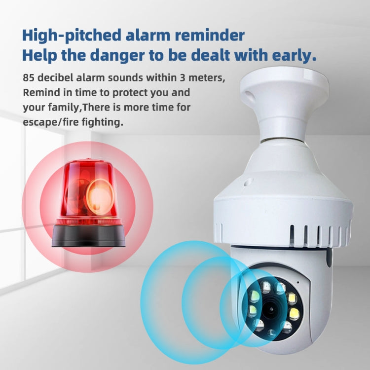 Cámara WiFi con alarma de humo DP36 1080P, compatible con visión nocturna por infrarrojos, detección de movimiento y voz bidireccional.