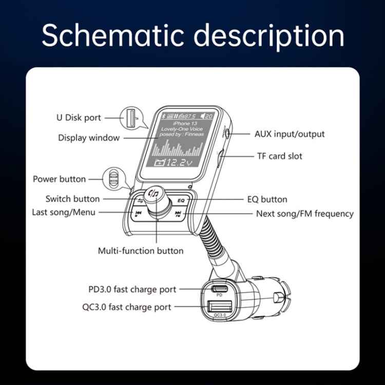 BC85 Colorful Screen Car Bluetooth 5.0 FM Transmitter MP3 Player