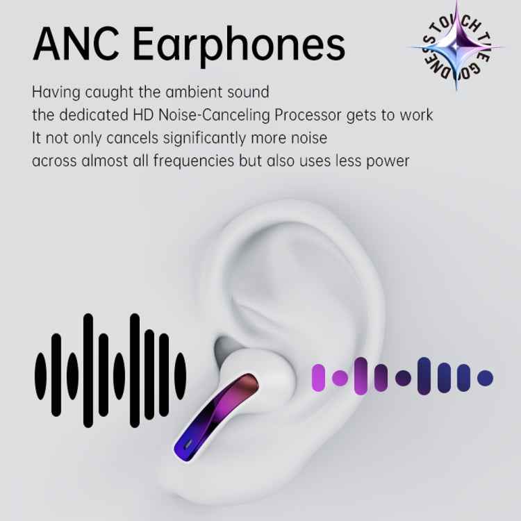 Fingertime T17 TWS Portable Mini In-Ear Wireless Bluetooth Waterproof Earphone