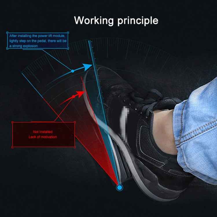 For Hyundai H-1 Wago 2011- Sipeter Car Auto Electronic Throttle Accelerator Car Fuel Saver No Screen Simple Version