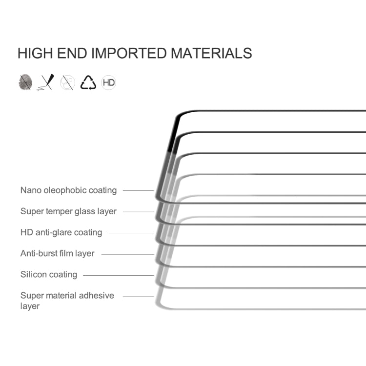 NILLKIN CP+Pro 9H Explosion-proof Tempered Glass Film, For Xiaomi Redmi Note 13 4G, For Xiaomi Redmi K70e / Poco X6 Pro 5G, For Xiaomi 14, For Xiaomi Redmi Note 13 5G, For Xiaomi Redmi 13C, For Xiaomi Redmi Note 13 Pro, For Xiaomi Redmi K60 Ultra������...