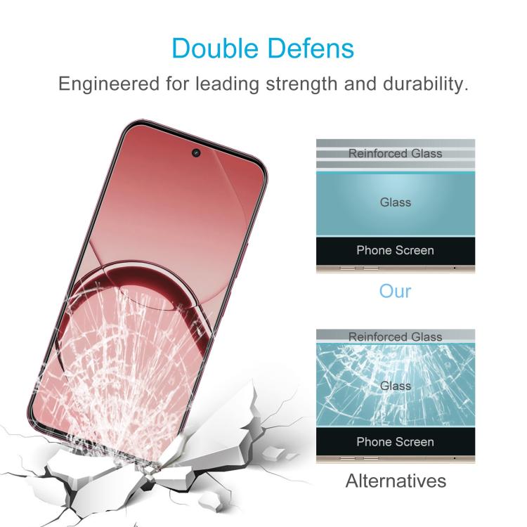 50pcs 0.26mm 9H 2.5D Tempered Glass Film, For Realme 16T 5G, For Realme GT 7 Global, For Realme 13 4G / 13+ / C63 5G / 14x / 14, For Realme P3 Ultra 5G, For Realme Neo7, For Realme P1 Speed, For Realme C61 / C61 India / Note 60, For Realme 12+ / 12 4G ...
