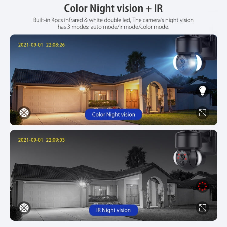 SHIWOJIA IP66 Waterproof 4G 3MP Solar Dome IP Camera, Two-way Audio & PIR Motion Detection & Night Vision