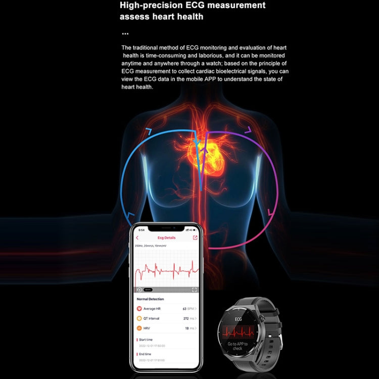 TK20 1.39 inch Silicone Band Smart Watch Supports ECG / Remote Families Care / Body Temperature Monitoring