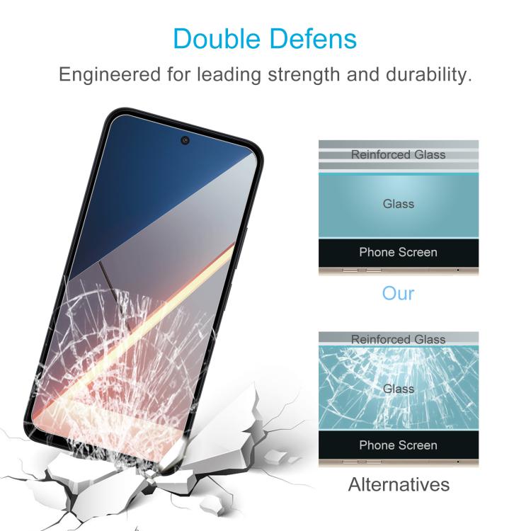 50pcs 0.26mm 9H 2.5D Tempered Glass Film, For Xiaomi Poco M8s 5G, For Xiaomi Poco C81 Pro 4G, For Redmi A7 Pro 171mm / Poco C85x 5G, For Redmi R70 5G / R70m 5G, For Xiaomi Poco C85x 5G, For Redmi Note 15 Special 5G, For Redmi 15a 5G, For Xiaomi 17T 5G ...