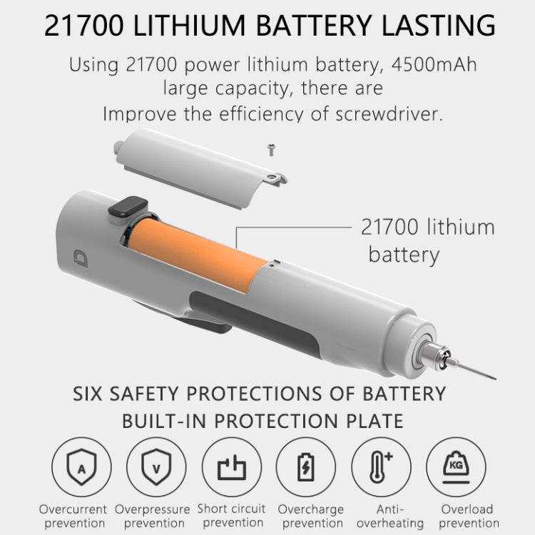 XiaoDong P1 Brushless Electric Screwdriver Combination Set, XiaoDong P1