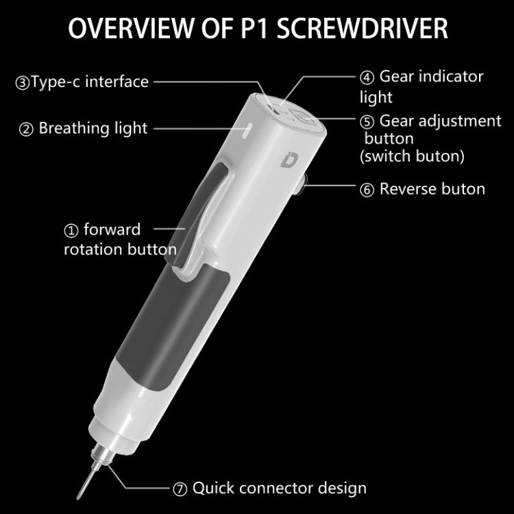 XiaoDong P1 Brushless Electric Screwdriver Combination Set, XiaoDong P1