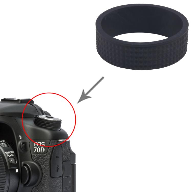 Plateau tournant en caoutchouc et cuir, pour Canon EOS 5D Mark IV et Canon EOS 5D Mark III