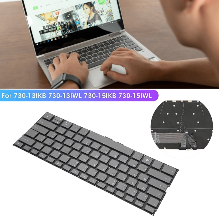 US Version Backlight Laptop Keyboard, For Lenovo Yoga 730-13IKB / 730-13IWL, For Lenovo IdeaPad 330-15ICH 330-15ICN, For Lenovo X1C 2019, For Lenovo Thinkpad E15, For Lenovo Thinkpad E14 GEN 1 2, For Lenovo P51S P52S T570 T580��������������������������...