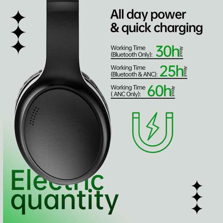 BT037 Sports Stereo Wireless Bluetooth ANC Noise Reduction Headphones