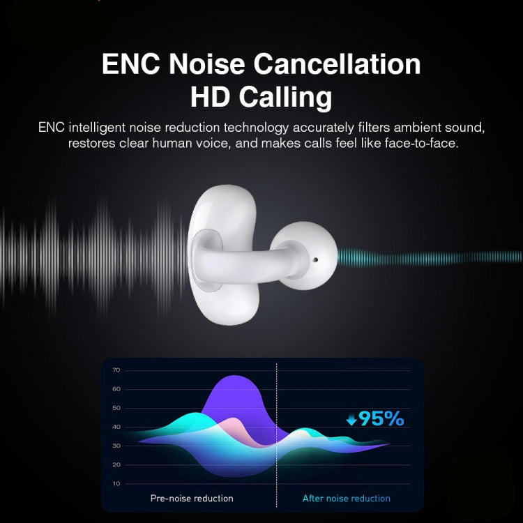Hileo Hi80 TWS Wireless Bluetooth IPX5 Waterproof In-ear Sports Noise Reduction Earphone, Hi80