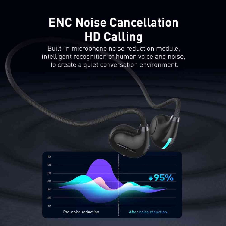 Hileo Hi73 Wireless Bluetooth Hanging Neck IPX4 Sports Earphone