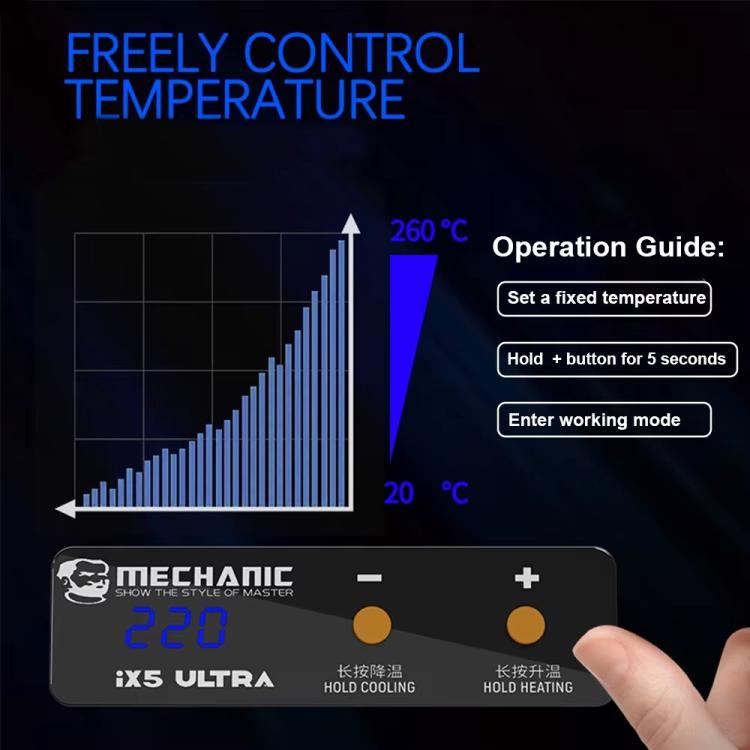 Mechanical IX5 Ultra Universal Preheating Platform for Motherboard Repair, US, EU