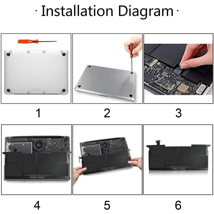 Battery Replacement, A1527 5263mAh, A1953 7336mAh, A1964 5086mAh, A1819  4314mAh, A1494 8440mAh, A1582 6559mAh, A1493 6330mAh, A2113 8790mAh, A1713 4781mAh, A1437 6600mAh, A1618 8755mAh, A1417 8440mAh, A1322 6000mAh, A1382 7200mAh, A2171 7200mAh�������...