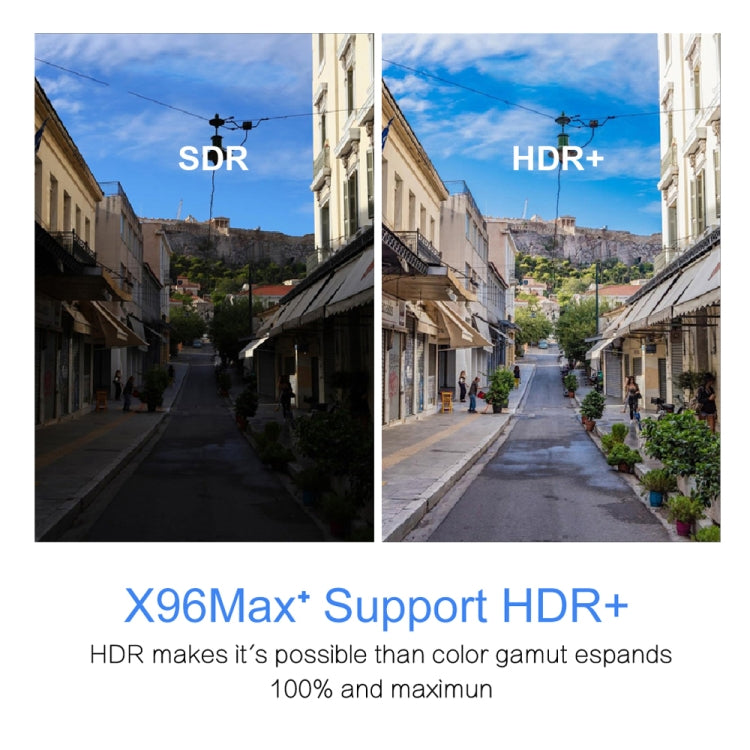 X96 max+ 4K Smart TV Box, Android 9.0, Amlogic S905X3 Quad-Core Cortex-A55,4GB+32GB, Support LAN, AV, 2.4G/5G WiFi, USBx2,TF Card,, US Plug, UK Plug, AU Plug