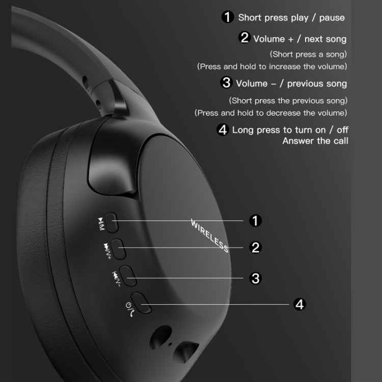L700 3 in 1 Wireless Sports Noise Reduction Headset Supports Bluetooth / 3.5mm / TF Card