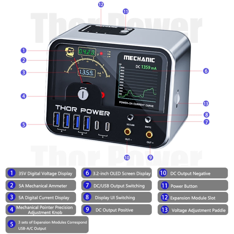 Mechanic Thor Power Intelligent DC Regulated Diagnostic Supply Power with Expansion Interface, US, EU