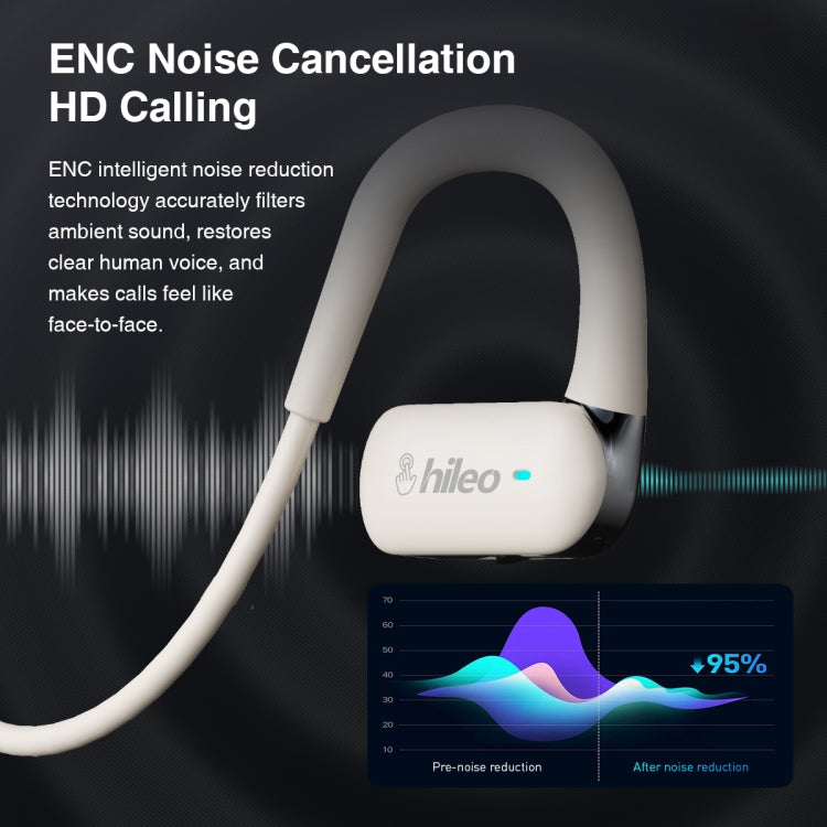 Hileo Hi77 TWS Waterproof Noise Reduction Sports Bluetooth Earphone