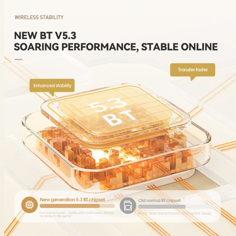 WH850i ANC Active Noise Reduction Over-Ear Bluetooth Headphone