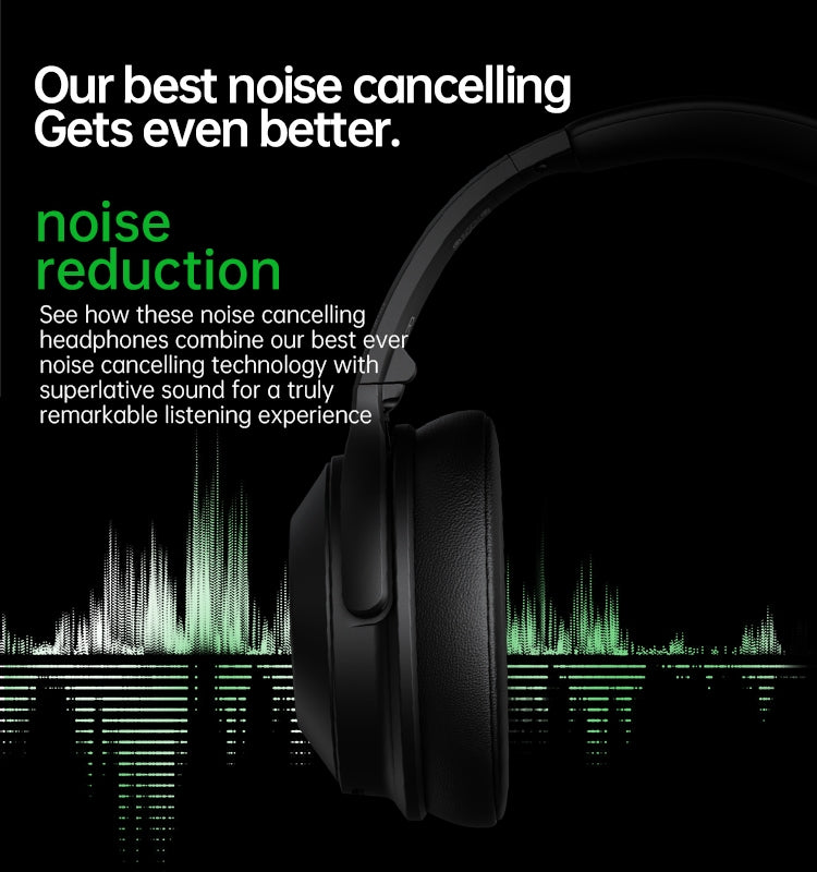 A06 Wireless ANC Noise Canceling Headset Over Ear Bluetooth Headphone