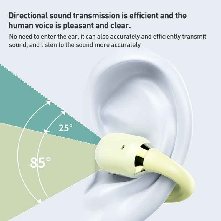 ZGA Symphony GS09S Air Conduction TWS Bluetooth Earphone