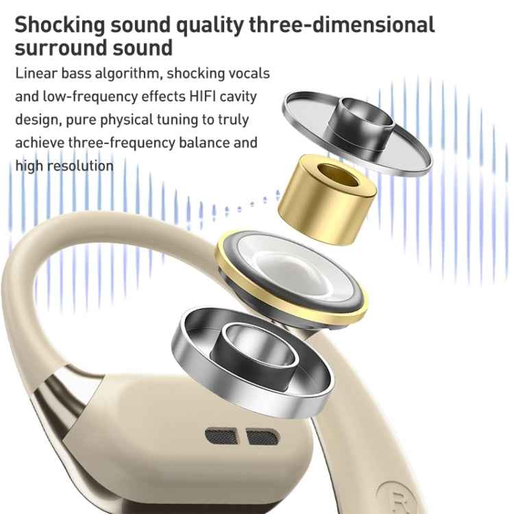 ZGA GS12 Ear-mounted Wireless Bluetooth Earphone