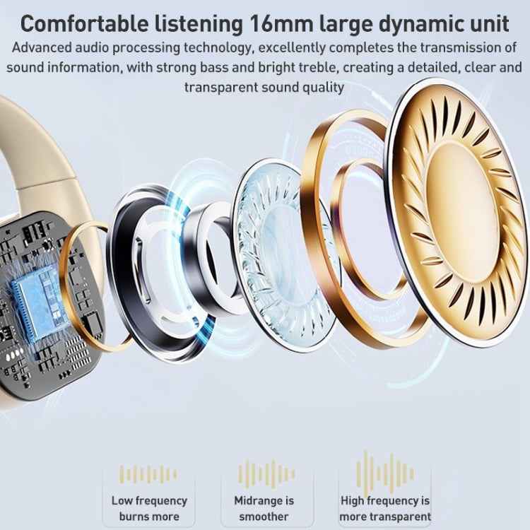 ZGA GS13 Phantom Open Wireless Bluetooth Earphone