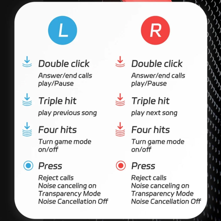 Xiaomi Youpin MIIIW Music Cube True Wireless Noise Reduction Bluetooth Earphone