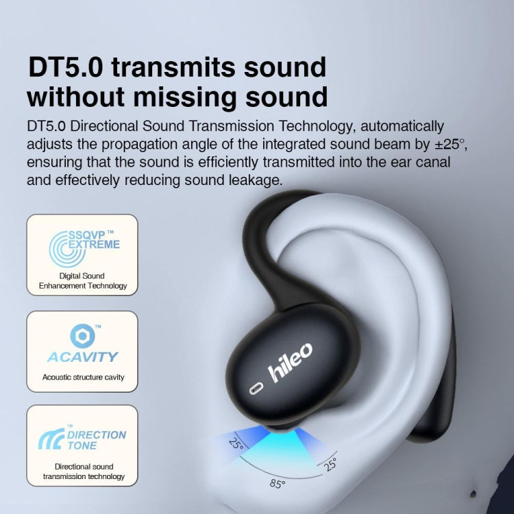 Hileo Hi96 TWS Touch Control IPX5 Waterproof Wireless Earphone, Hi96