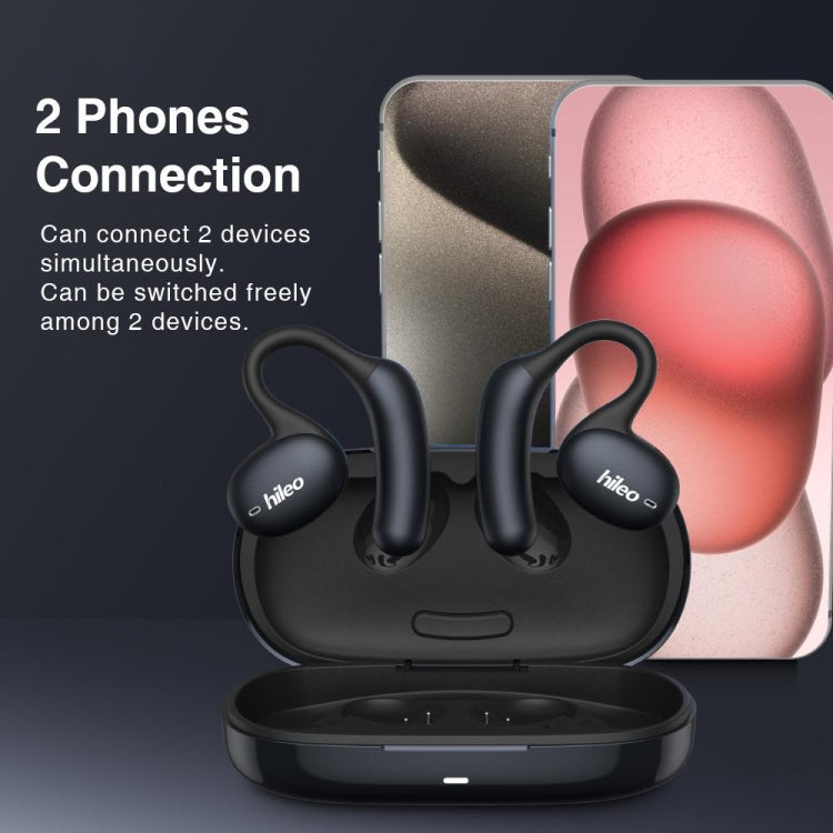 Hileo Hi96 TWS Touch Control IPX5 Waterproof Wireless Earphone, Hi96
