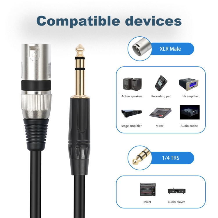 TC145BK55 6.35mm 1/4 TRS Male to XLR 3pin Male Microphone Cable, 1m, 2m, 3m, 5m, 10m