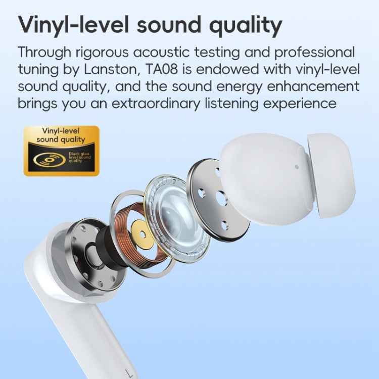 Langsdom TA08 Active Noise Reduction Wireless Bluetooth Earphone