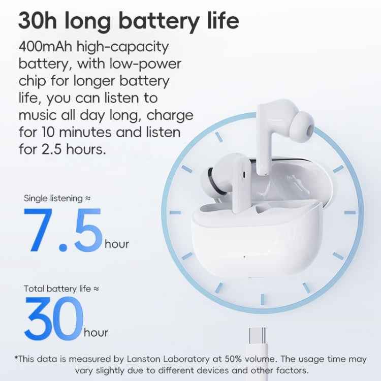 Langsdom TA08 Active Noise Reduction Wireless Bluetooth Earphone