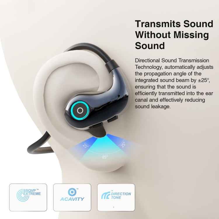 Hileo HI76 Sport Air Conduction Bluetooth Noise Reduction Headphones