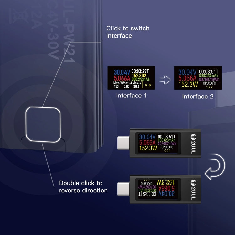 2UUL Charging Mate Type-C Mini Charging Detector with Bidirectional Current Test, Charging Detector