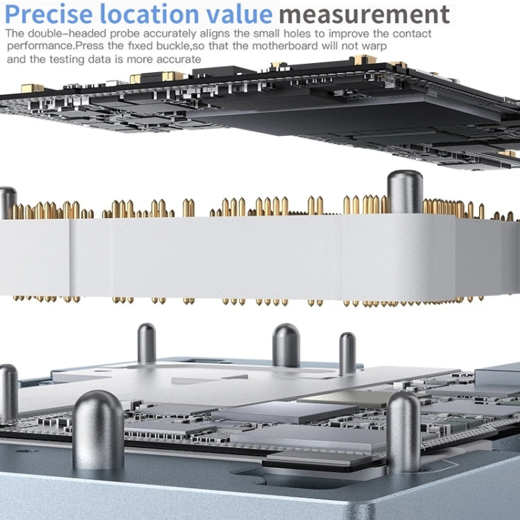 QianLi iSocket Series 8 in 1 Motherboard Layered Test Stand For iPhone 15 Series, QianLi iSocket Series For iPhone 15 Series