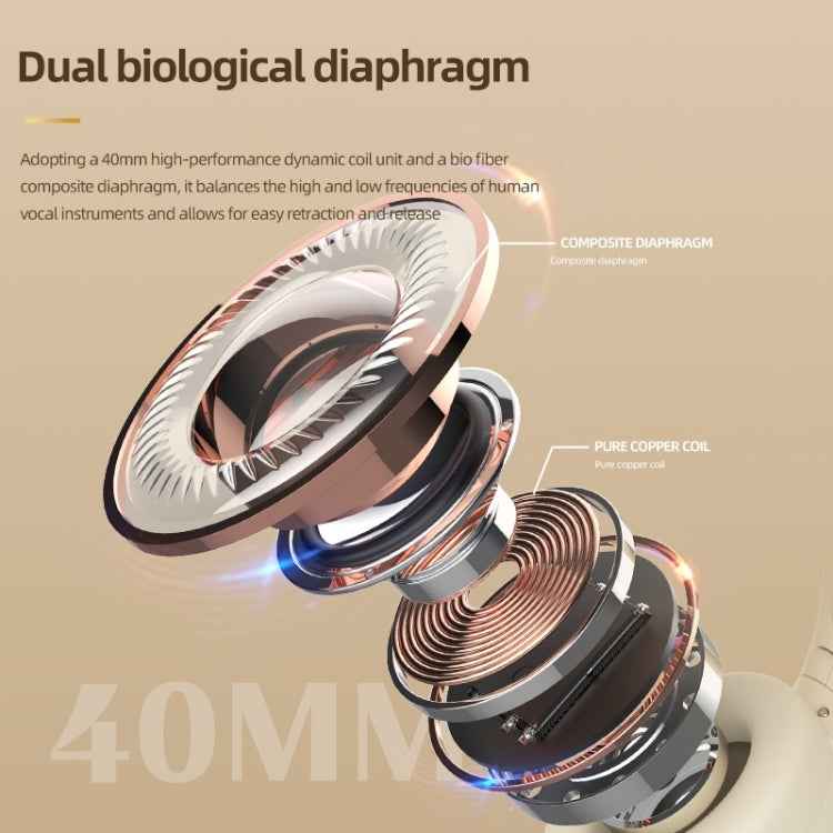 NC10 ANC Active Noise Reduction Head-mounted Bluetooth Earphone