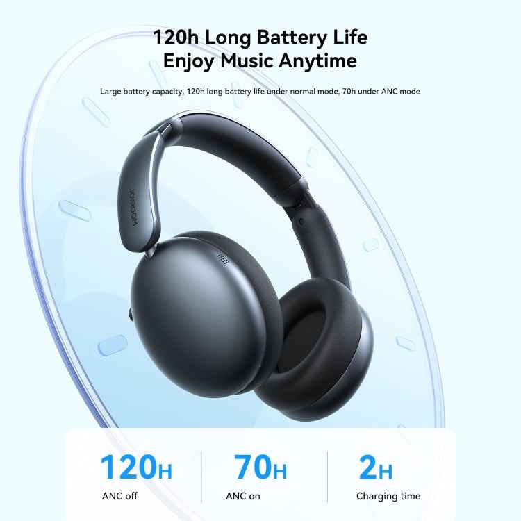JOYROOM JR-JH1 Hybrid ANC Bluetooth Wireless Headphones Headset