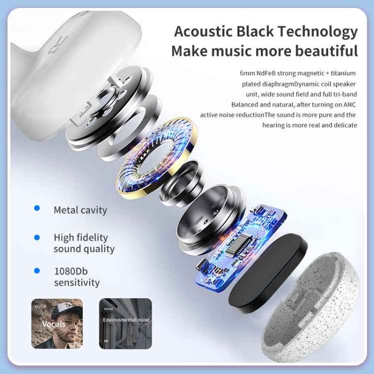 Calante T2S 5D Sound Effect Bluetooth 5.0 Wireless Bluetooth Earphone with Magnetic Charging Box, Support Call & Siri
