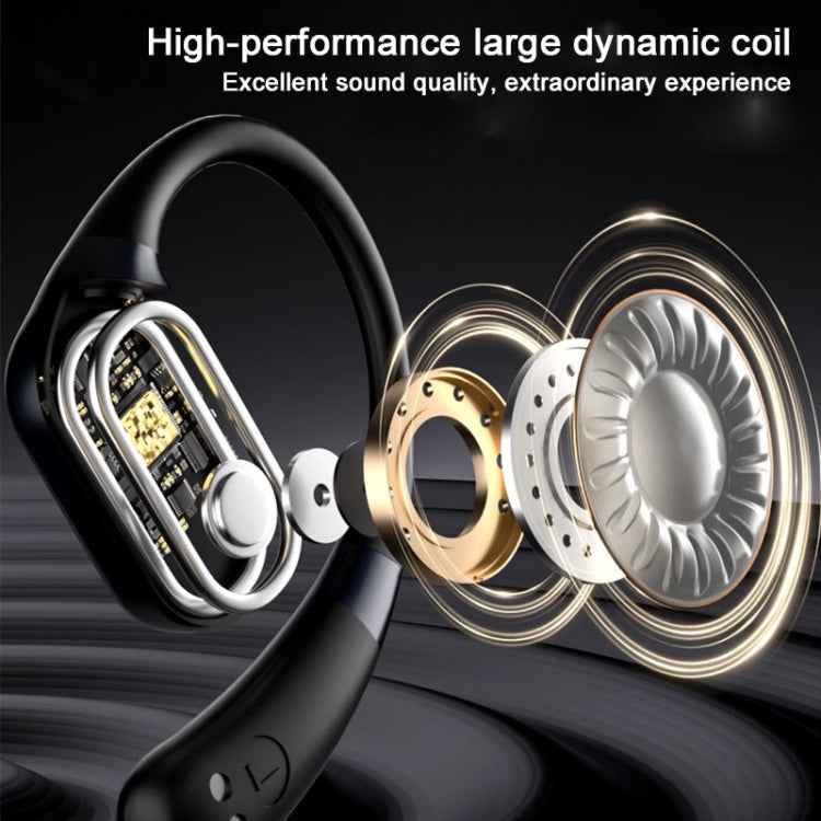 RBS S18 OWS Ultra Open Wireless Bluetooth Earphones