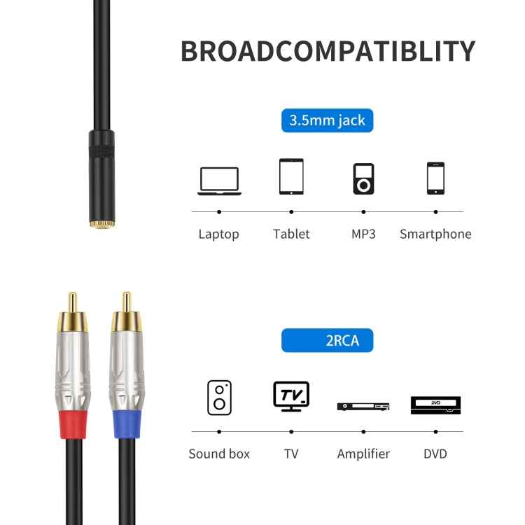 3.5mm 1/8 TRS Stereo Female to Dual RCA Male Y-type Audio Cable, 3.5mm F to 2 RCA