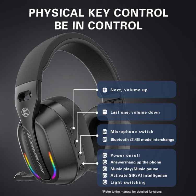 Bluetooth 5.4 Head-mounted RGB Wireless Bluetooth Gaming Headset With Transmitter