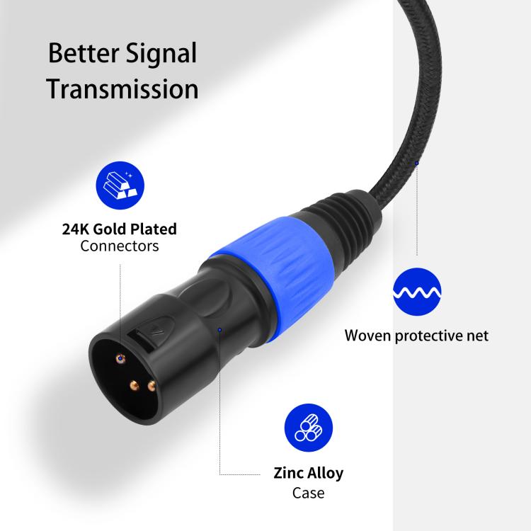 TY015 Type-C Male to XLR Male Stereo Output Audio Cable, 1m, 2m, 3m