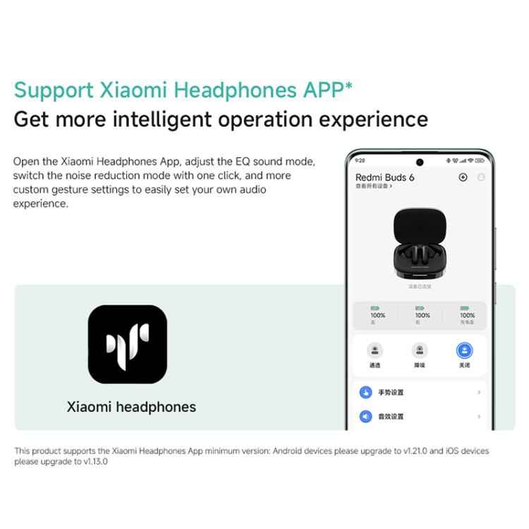 Xiaomi Redmi Buds 6 Active Noise Reduction Wireless Bluetooth Earphone