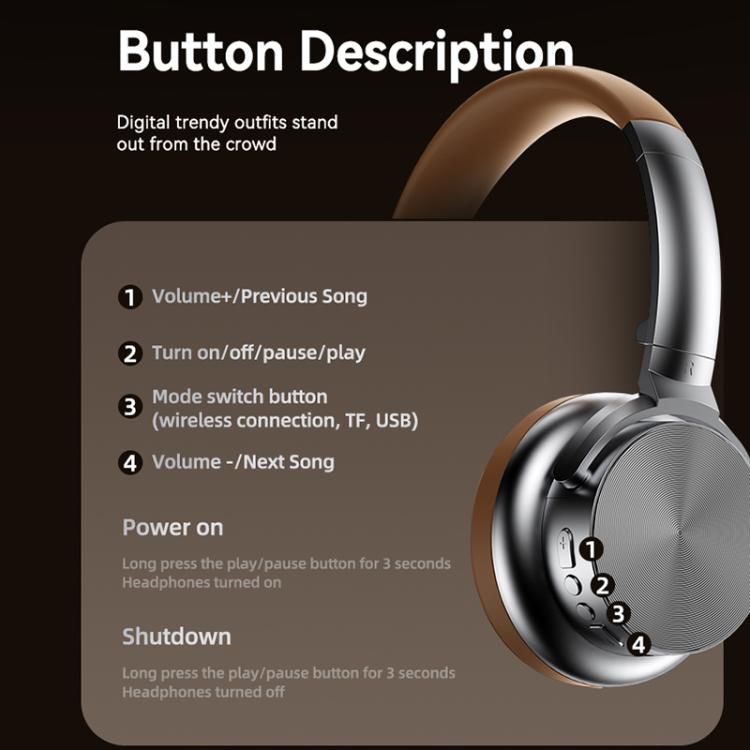 A53 Over-Ear Retro Metal ANC Active Noise Reduction Bluetooth Headset