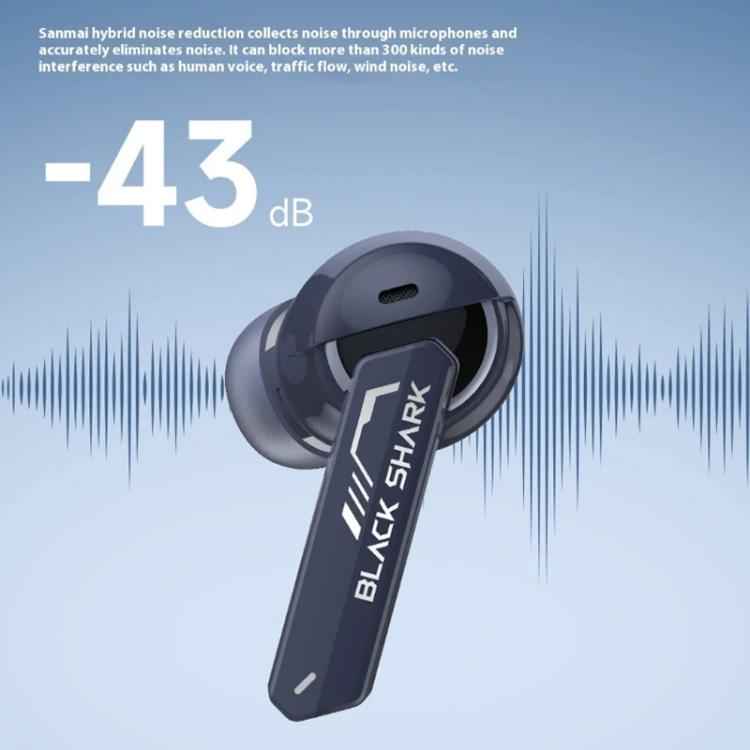 Xiaomi BlackShark JoyBuds Plus Esports Version BT5.4 ENC Noise Reduction Wireless Earphone