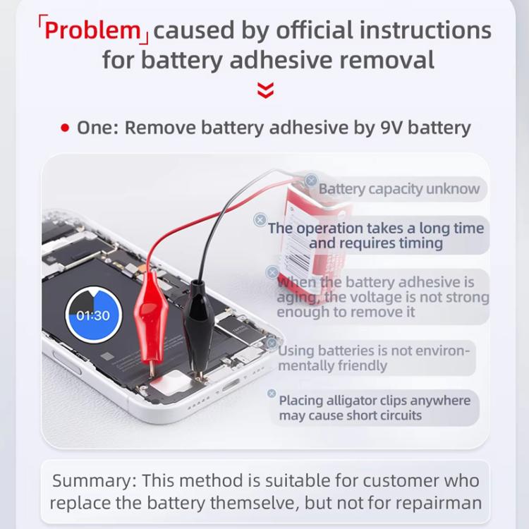 Qianli iP66 Battery Adhesive Quick Removing Cable for iPhone, Qianli iP66
